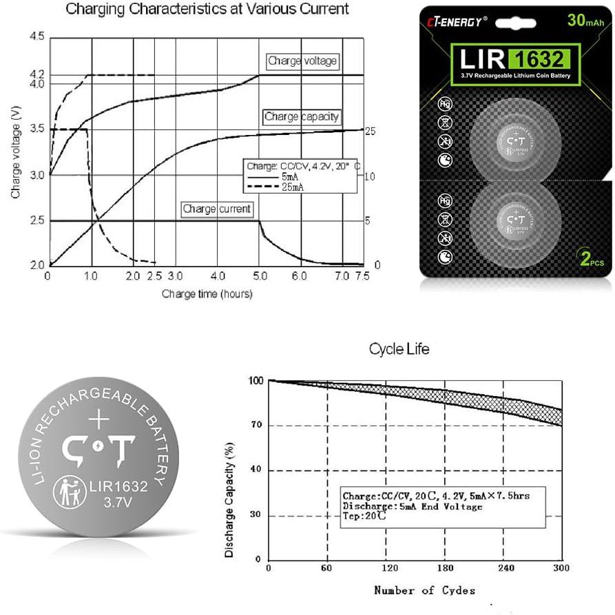 Rechargeable 1632 Batteries 4pcs for Tile Tracker 3.7V Lir1632 Battery Replaceme