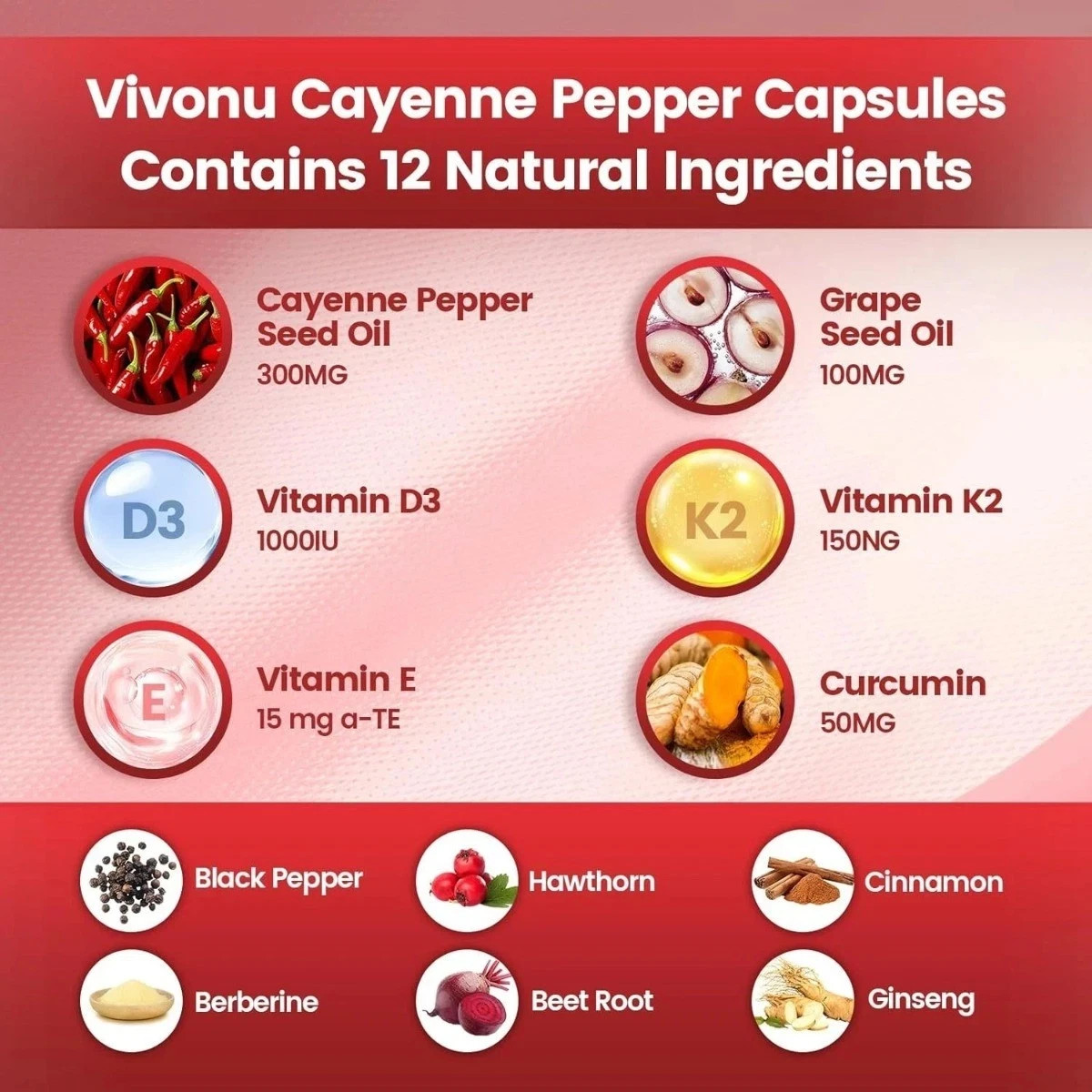 VivoNu Cayenne Pepper Supplement –240 Softgels for Circulation & Vascular Health