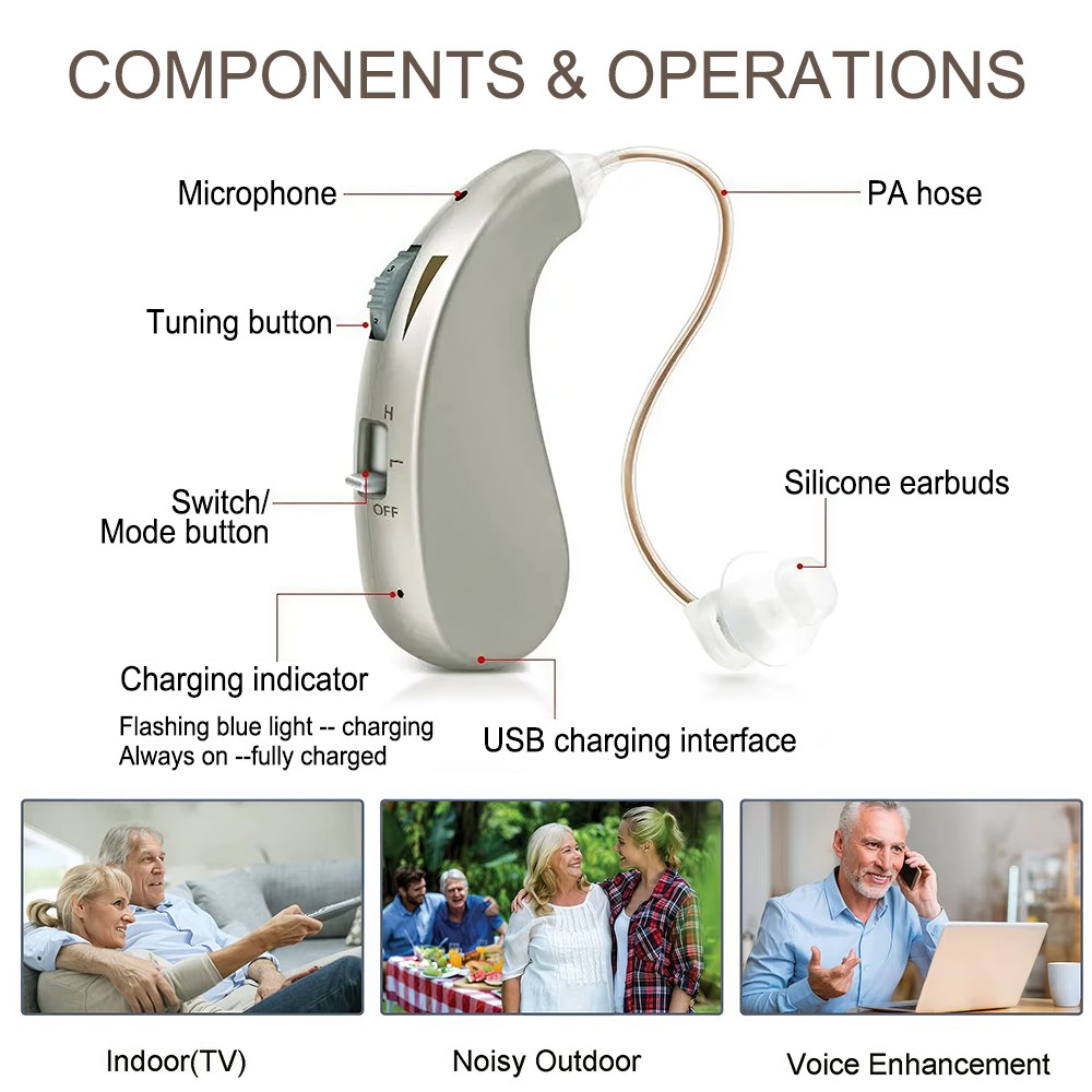 1 Pair Of Digital Hearing Aid Severe Loss Rechargeable Invisible BTE Ear Aids