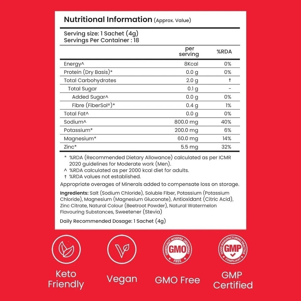Supply6 Salts | Electrolyte Mix | Zero Added Sugar, (36 Servings, Watermelon)