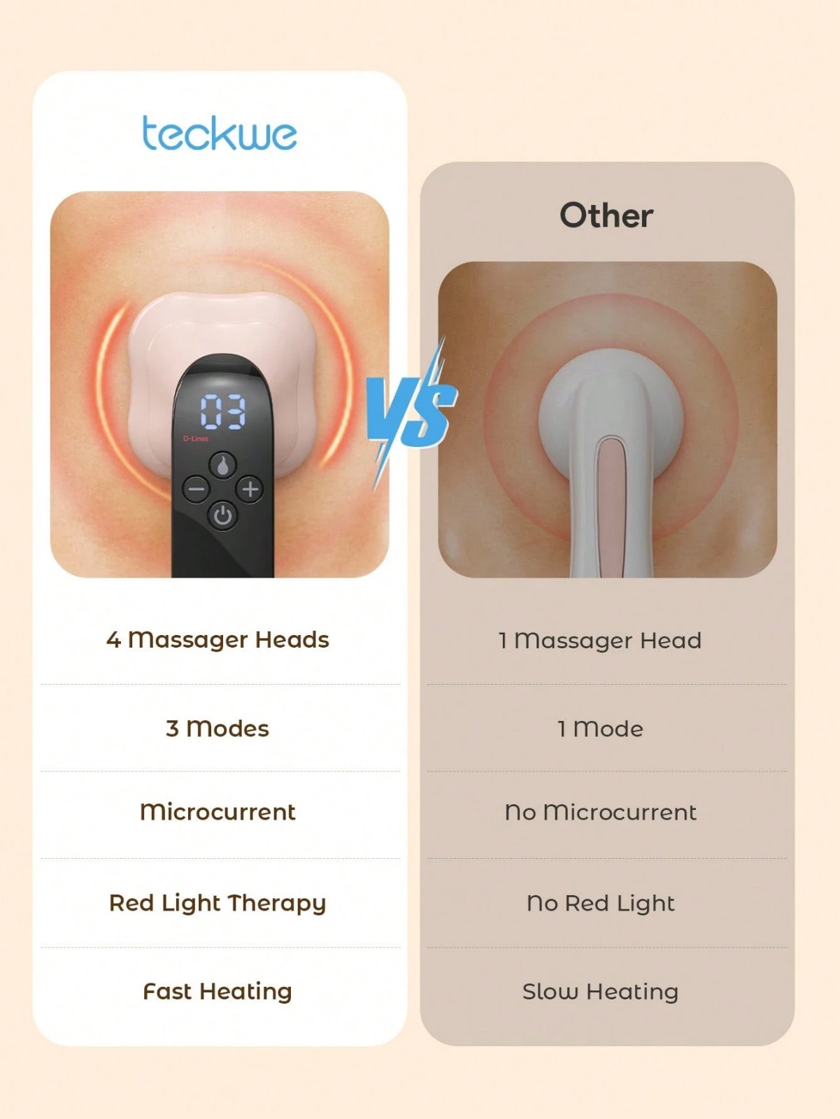 Cordless 4 Head Heated Body Massager LCD Display for Belly Thigh Legs