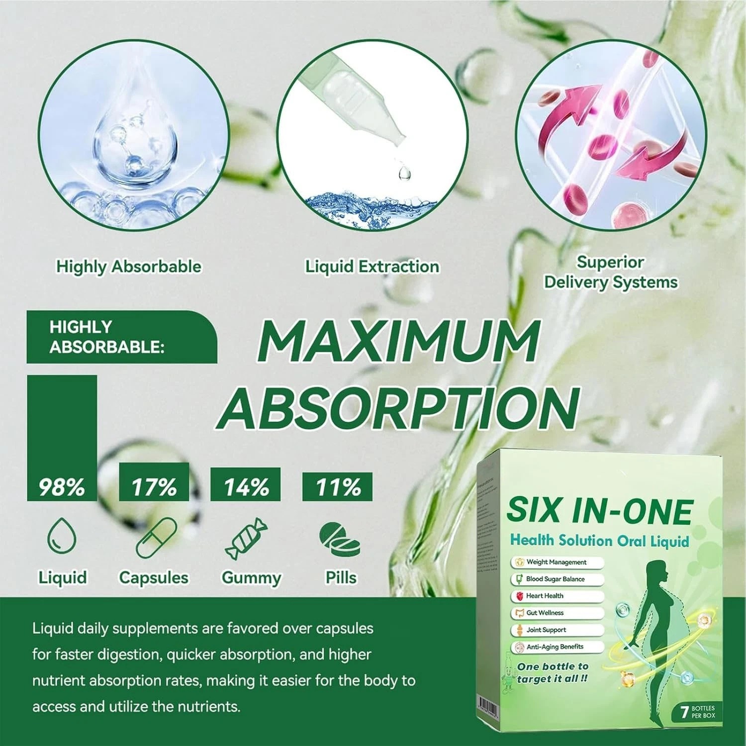 Six-in-One Health Solution Oral Liquid,one Bottle to Target It All HOT