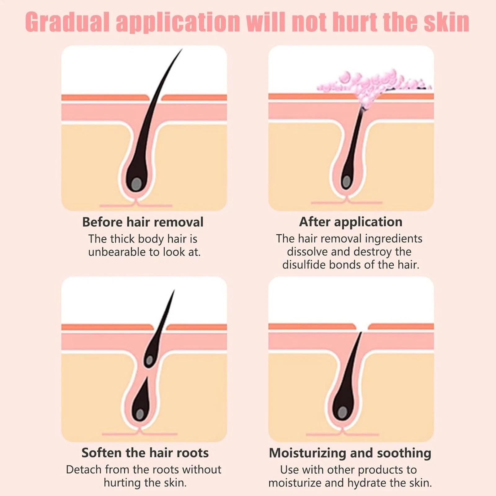 Aurlux Hair Removal Body Cream Moisturizing Lotion Remover For Arms Legs Underar