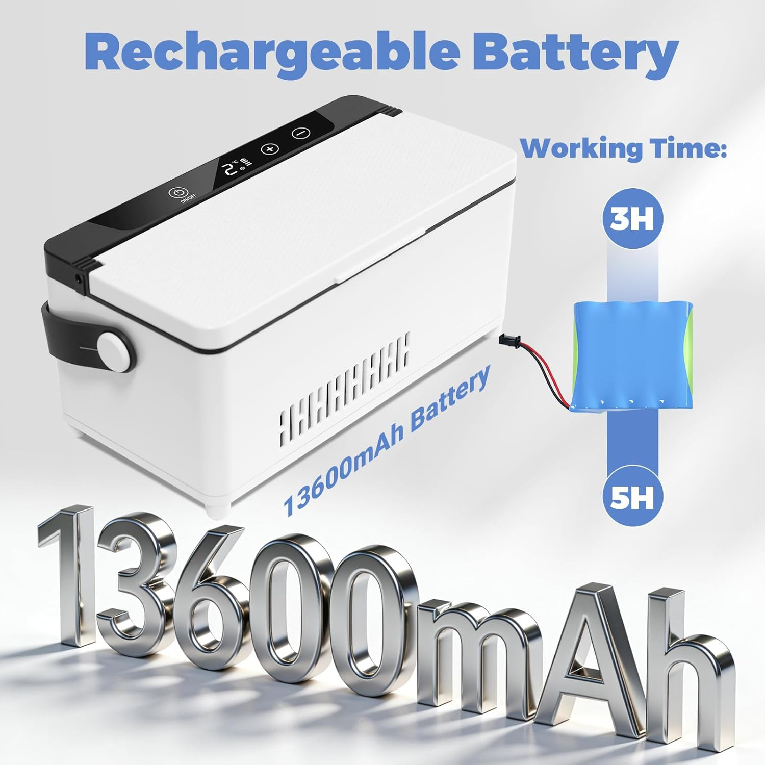 Portable Insulin Cooler Case with LED Display & Rechargeable Battery