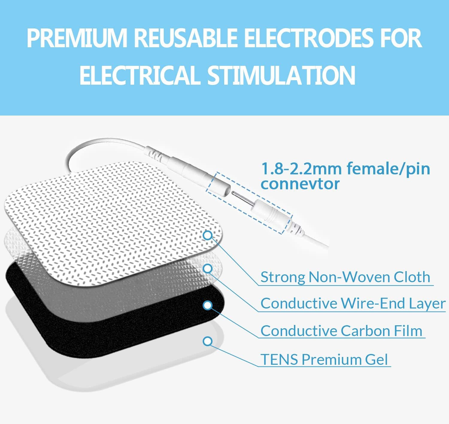 40 TENS Electrode Pads EMS Replacement Unit 7000 3000 2×2 Muscle Stimulator BULK