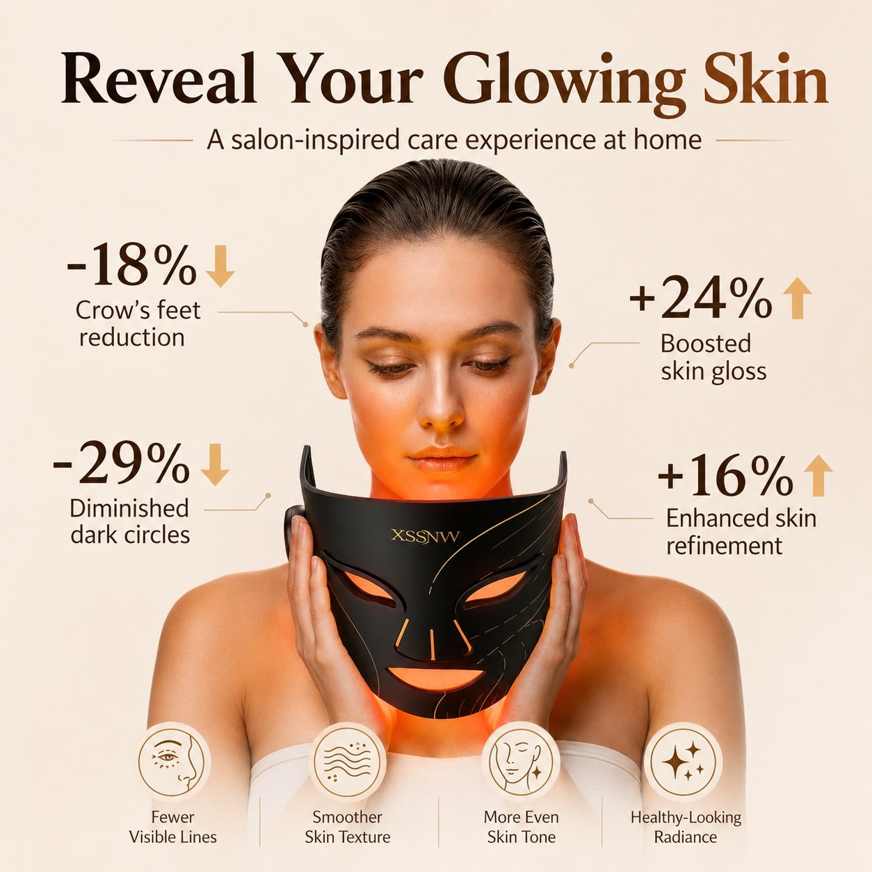 Red Light Therapy Face Mask Cordless 4 Modes Rechargeable NEW IN HAND FAST SHIP