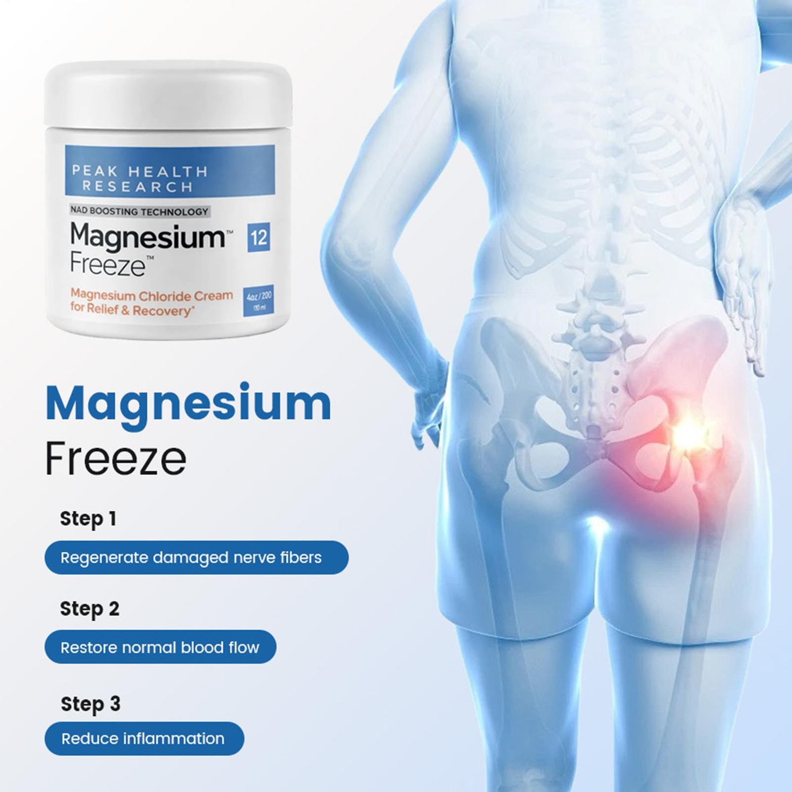 Magnesium Freeze -Topica-l Magnesium Cream with Niacinamide For Joints Low Back