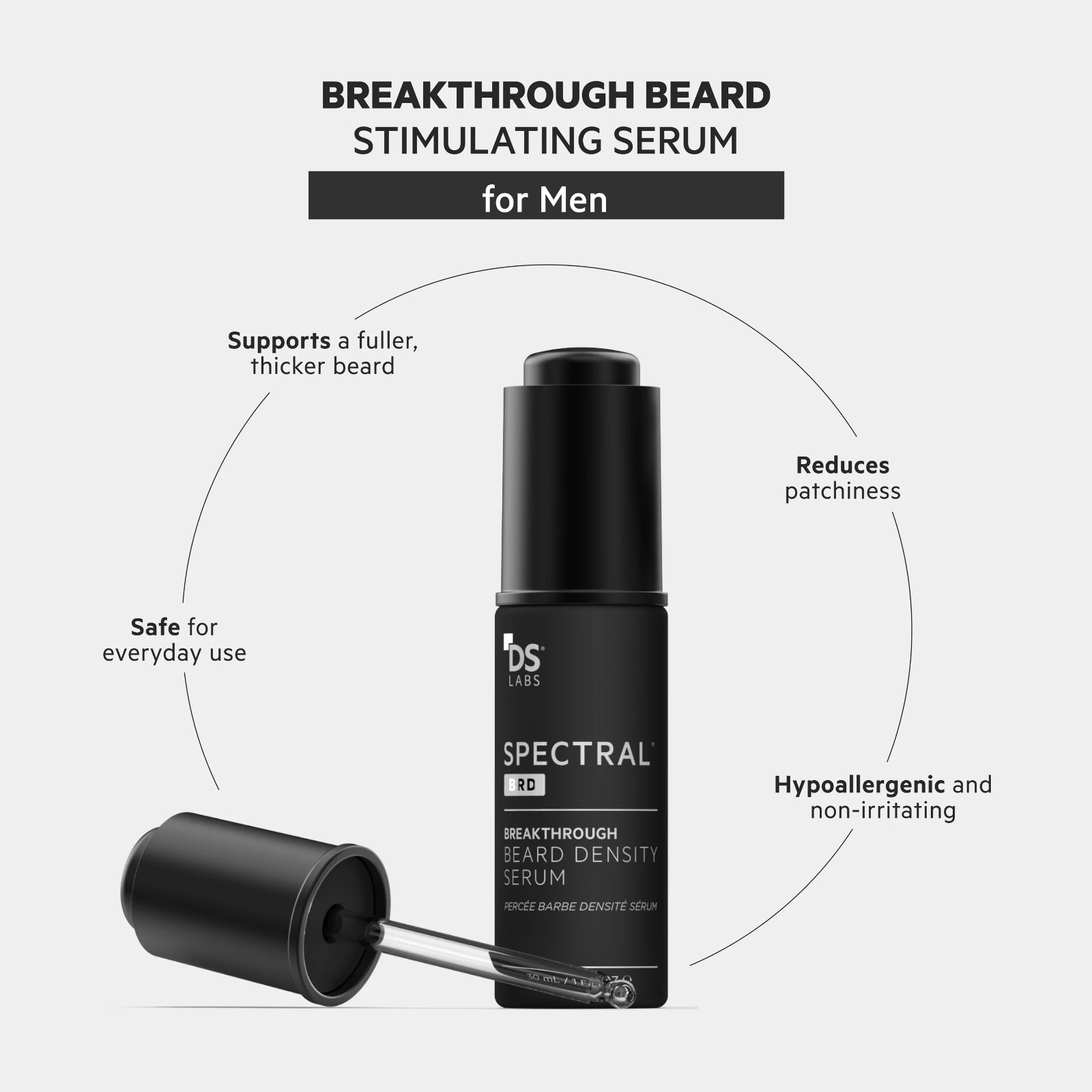 Spectral.BRD Beard Stimulating Facial Hair Growth Serum