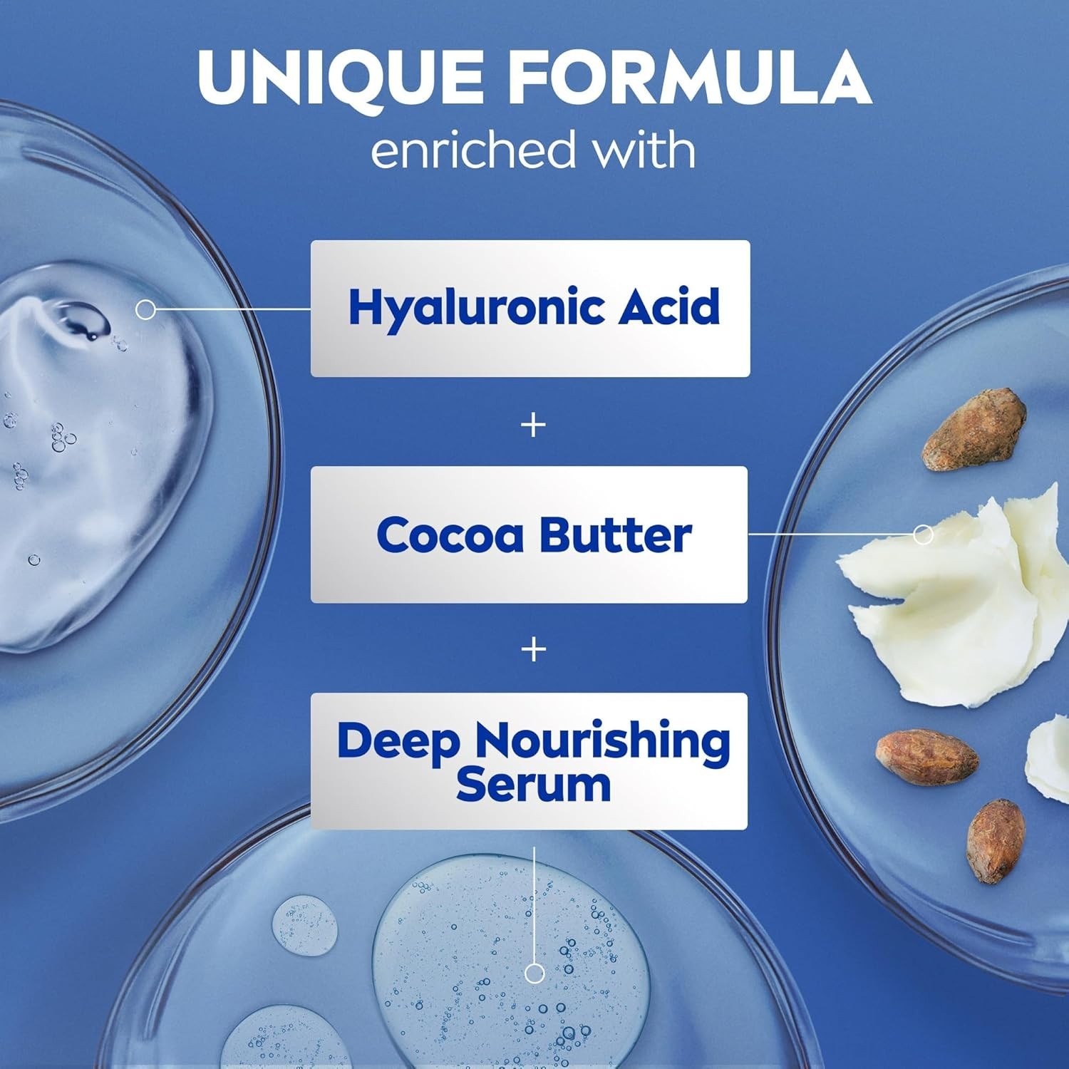 NIVEA Cocoa Butter Body Lotion Dry Skin Hyaluronic Acid Shea Moisturizer 16.9 oz