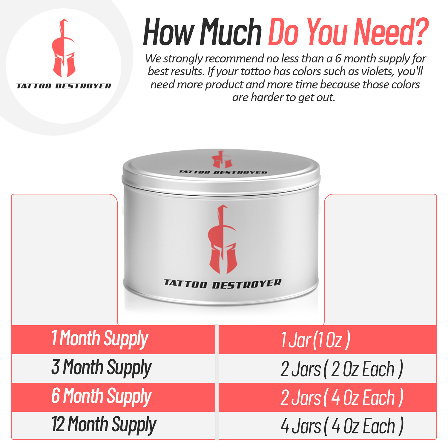 Permanent Tattoo Removal Cream