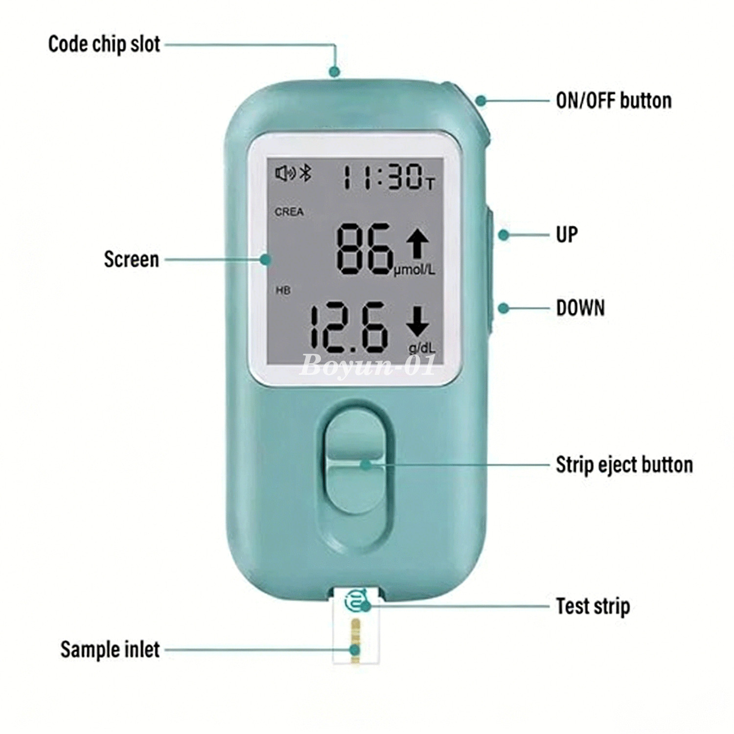 5-in-1 Multifunctional Blood Creatinine Meter with 25pcs Creatinine Test Strips