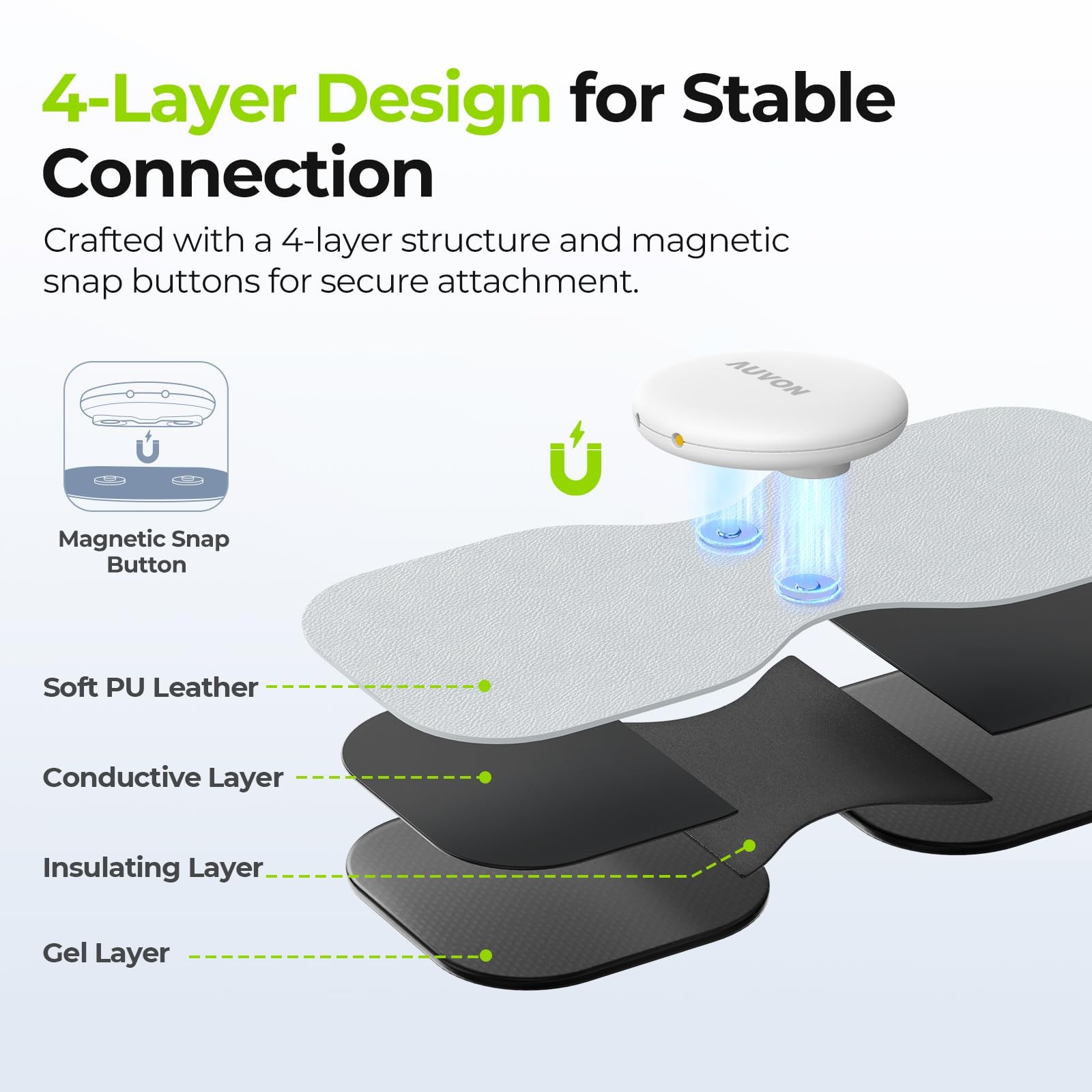 AUVON Official Wireless TENS Unit Electrode Pads Only Compatible with AUVON Wire