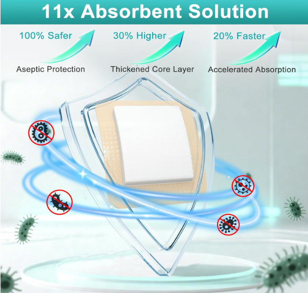 3×3″ 10 Pack Silicone Foam Dressing Waterproof Adhesive Wound Bandage