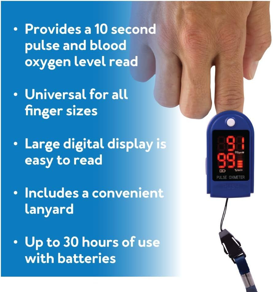 Roscoe Medical Finger Pulse Oximeter Oxygen Saturation Monitor – Pulse Ox Finger