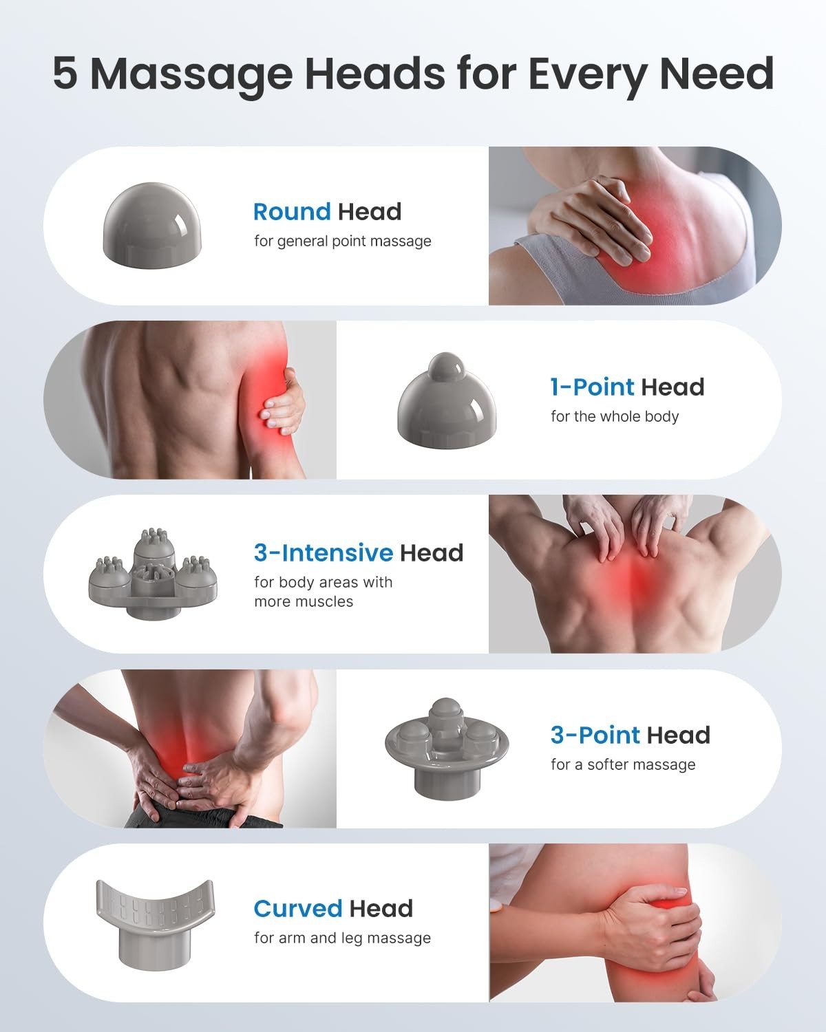 Rechargeable Handheld Back Massager – 5 Speeds & Modes, Cordless Neck & Muscle R