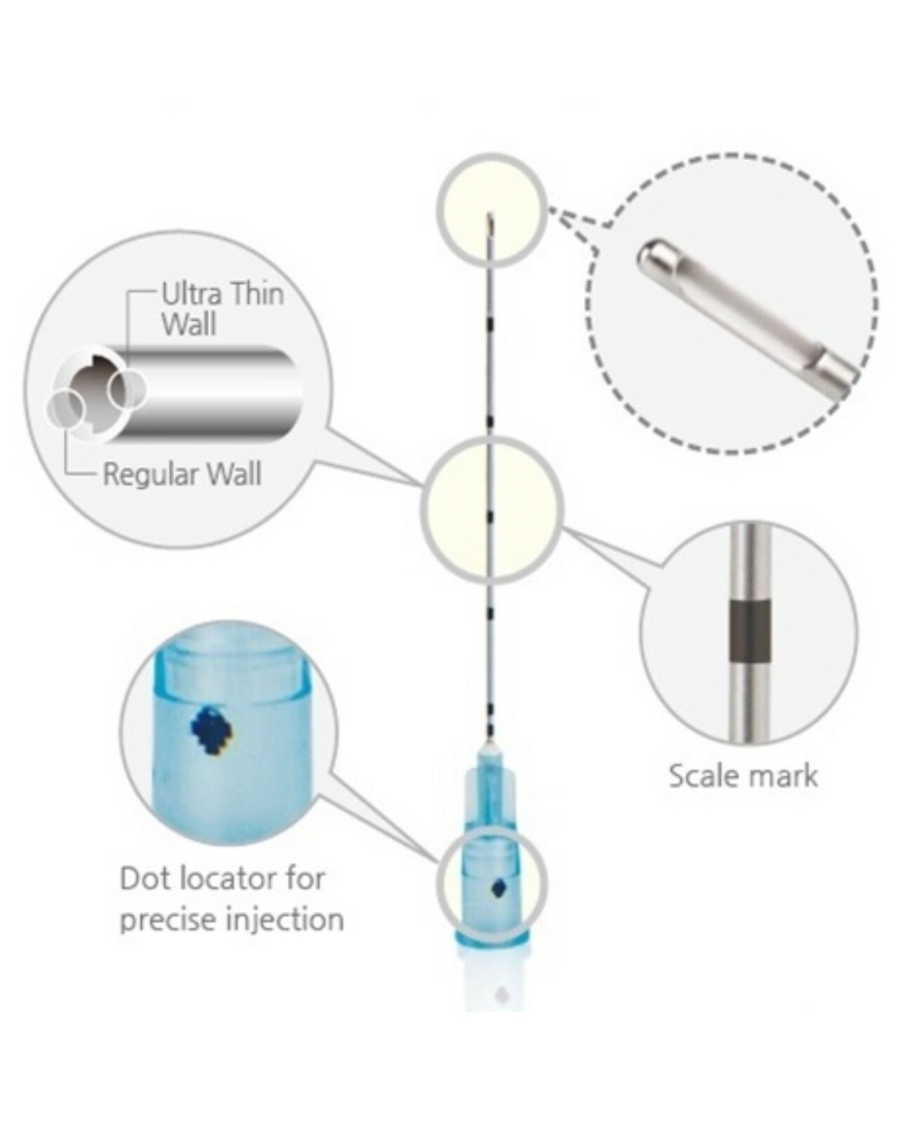50x Micro Cannula, Blunt Tip for Fillers, USA Seller , FDA Listed