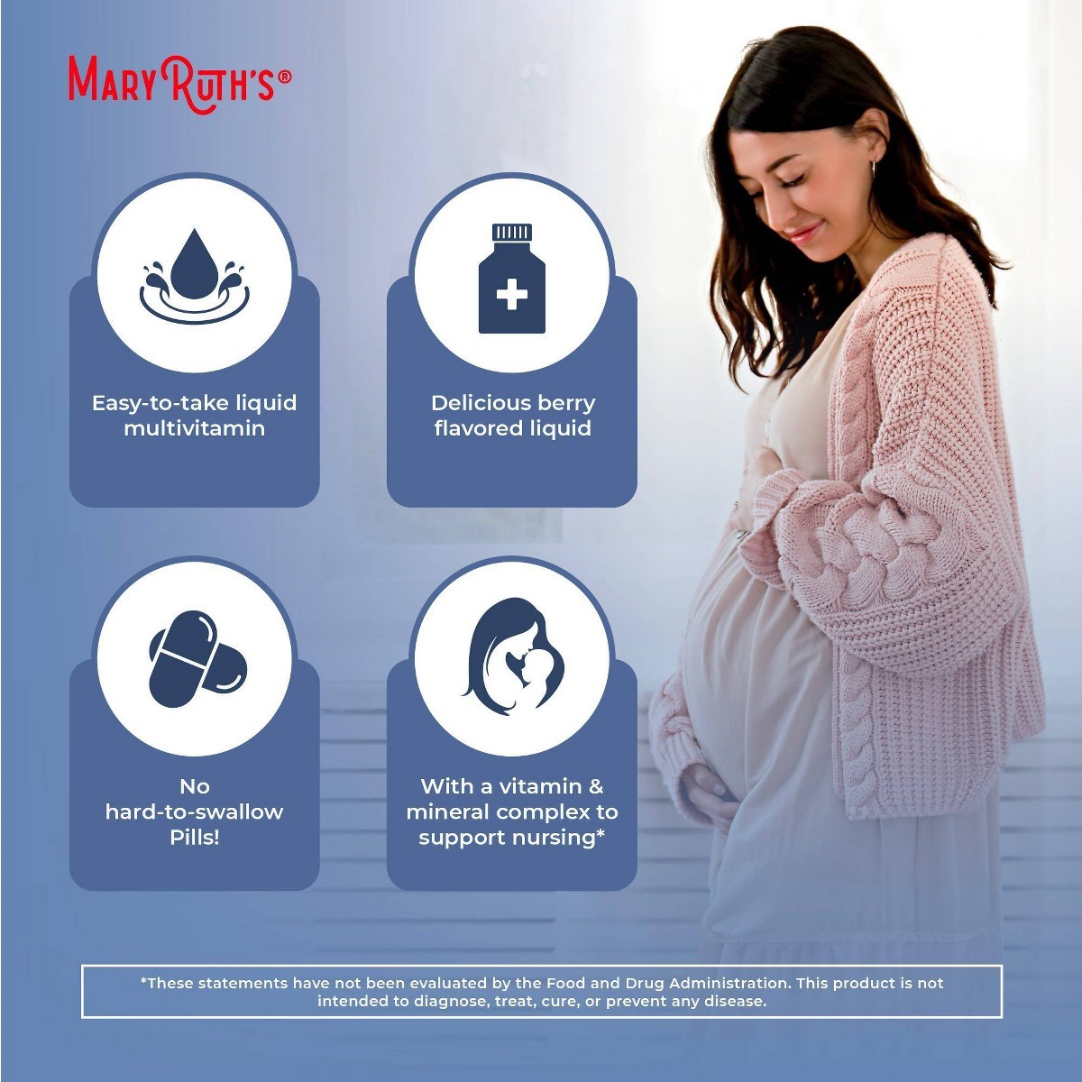 MaryRuth’s Prenatal & Postnatal Liquid Multivitamin – Berry – 15.2 fl oz: Biotin