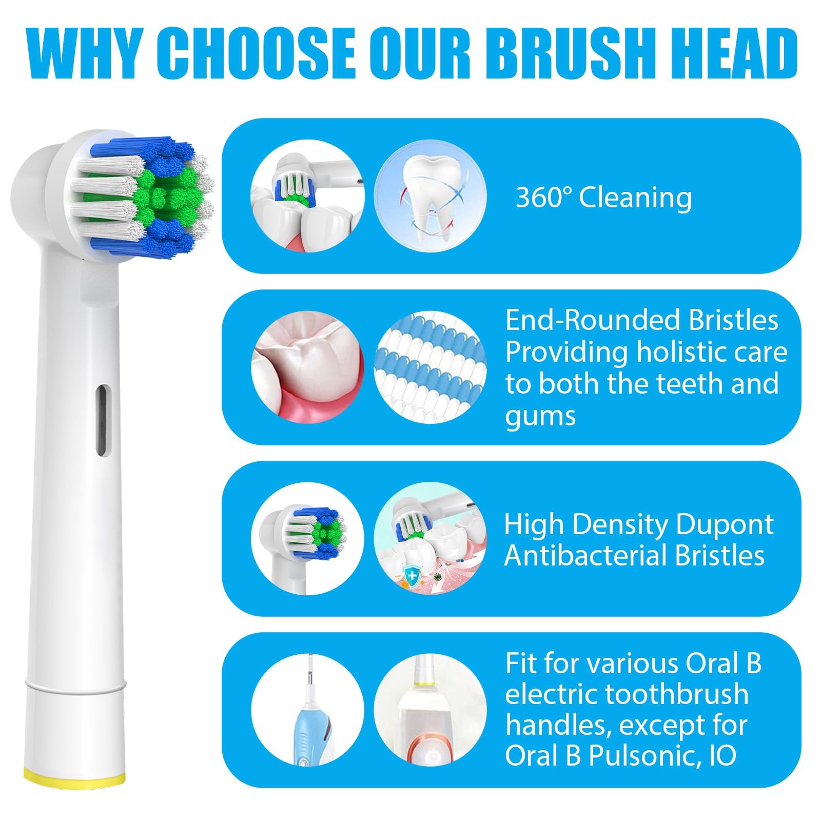 Replacement Toothbrush Heads Compatible with Oral 1 Count (Pack of 12), White