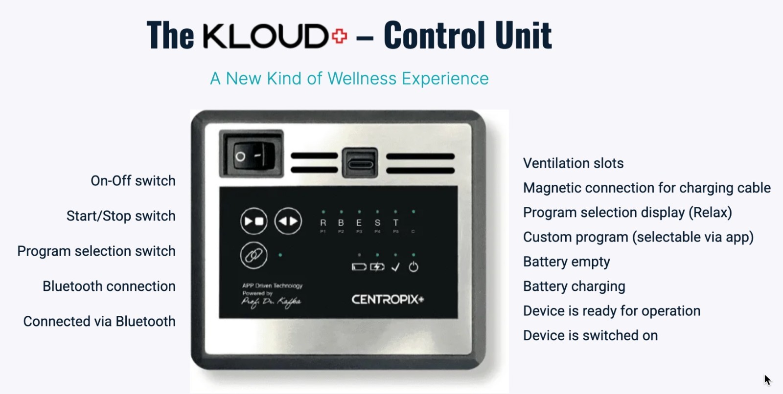 Centropix KLOUD Mini PEMF Mat – Brand New in Box