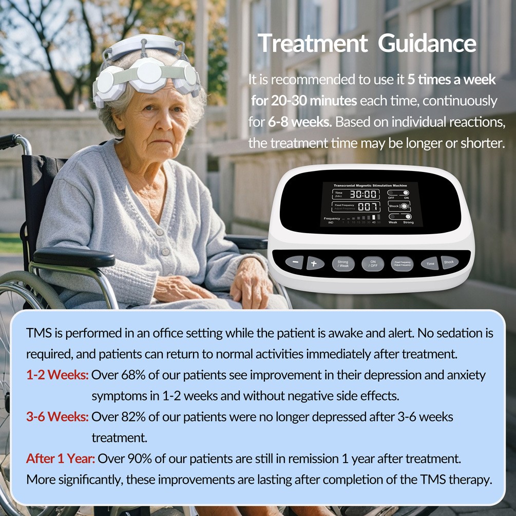rTMS Transcranial Magnetic Stimulation Therapy Device for Depression Anxiety