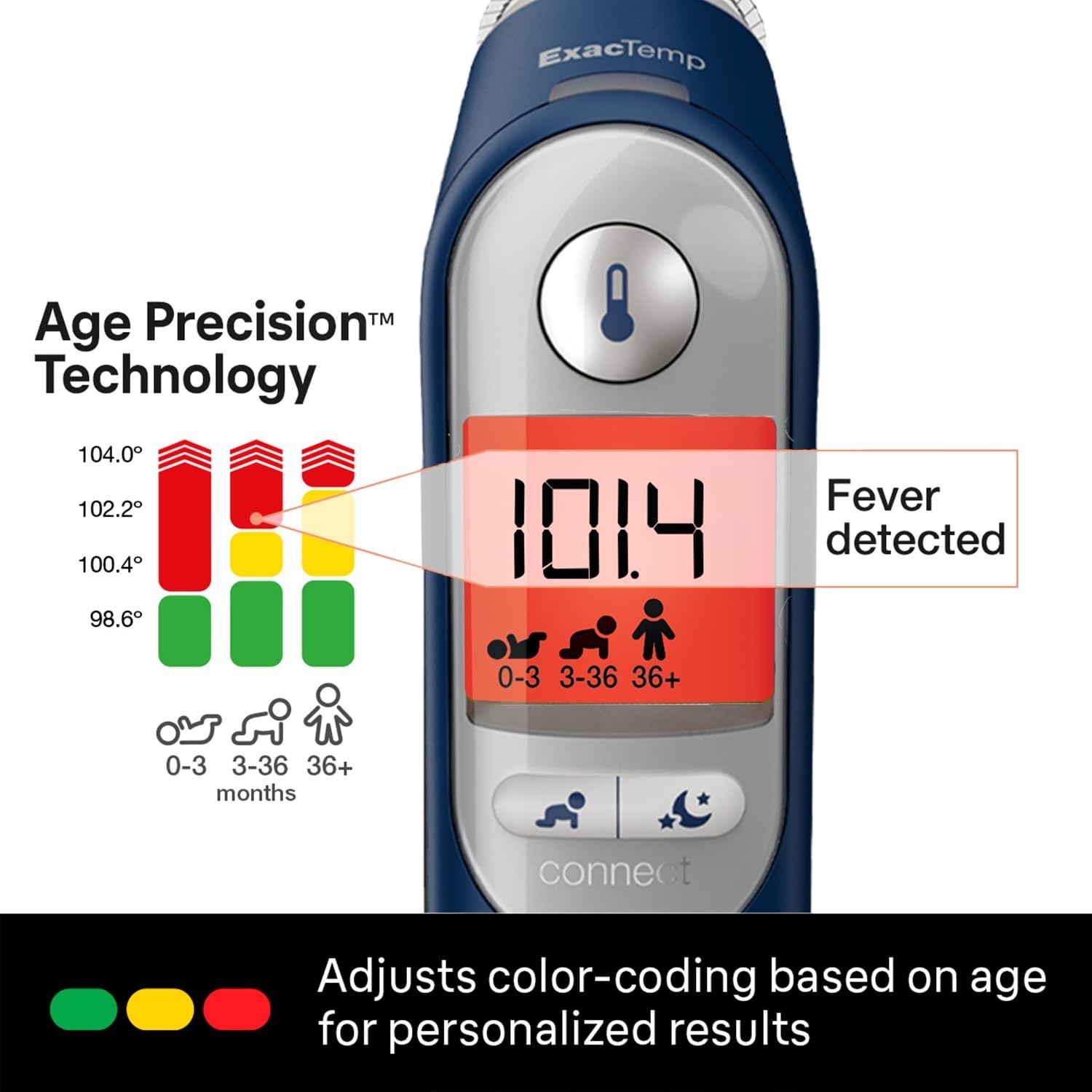 Braun ThermoScan 7+ Connect Digital Ear Thermometer for Kids