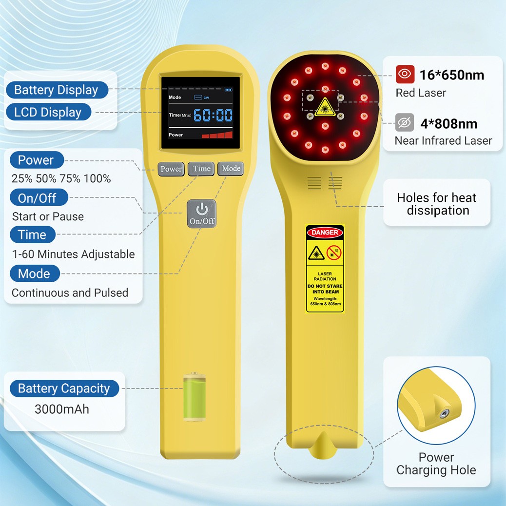 Laser Therapy 808mW Red Light Physiotherapy for Arthritis Heel Spurs Pain Relief
