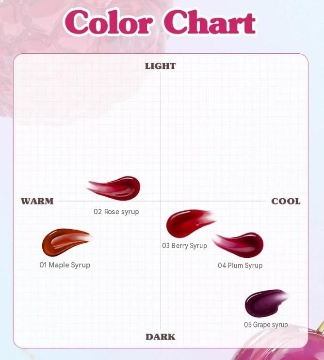 BERRISOM Water Syrup Tattoo Tint 3ml #04 Plum Syrup Korean Seller KOREA MADE