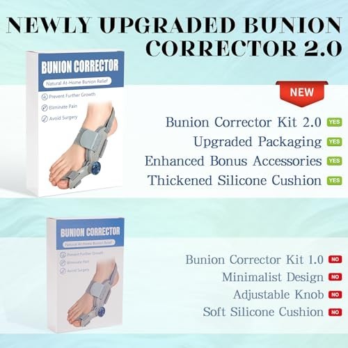 New Upgrade Treatmedy Bunion Corrector for Women & Men, Adjustable Bunion Fix Sp