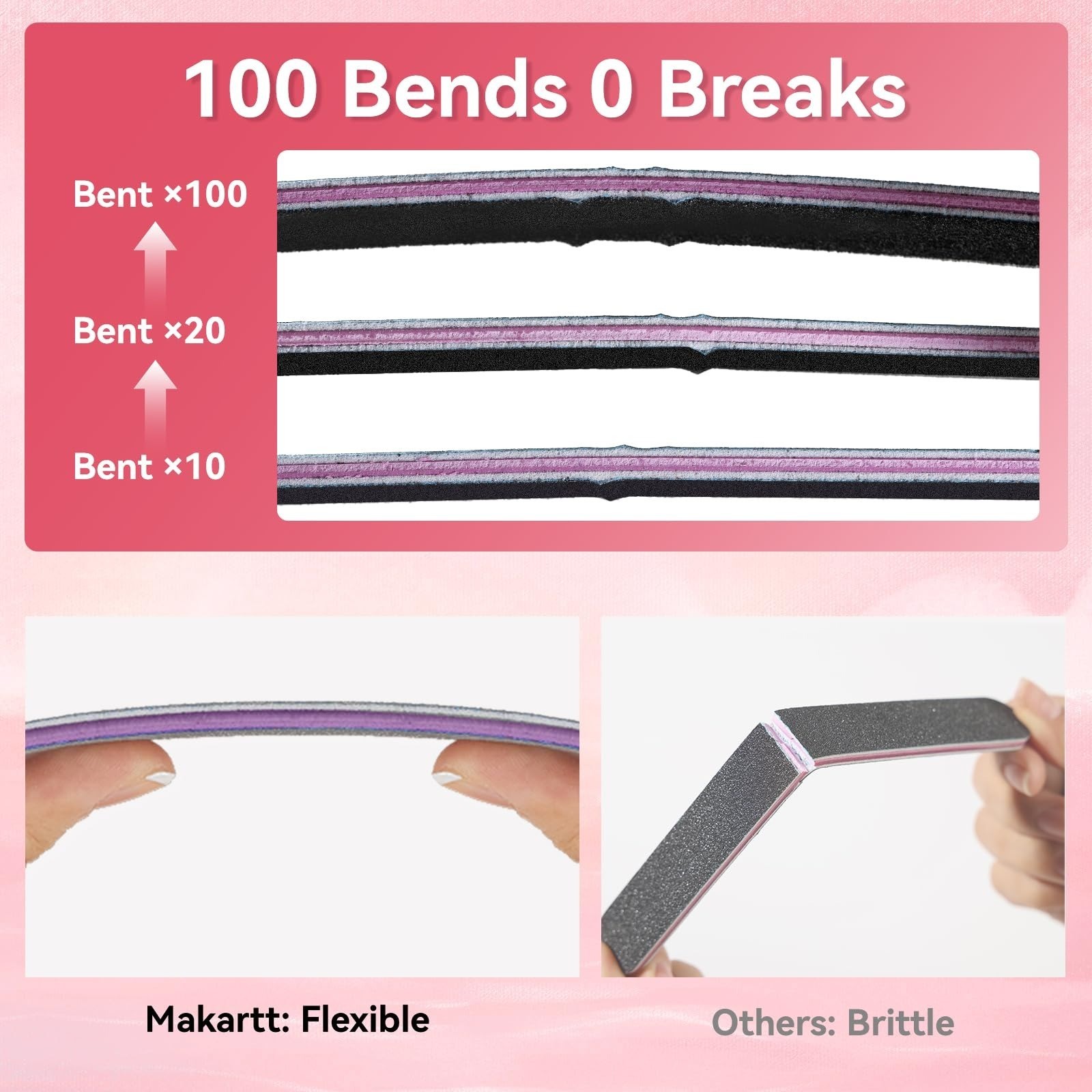 Makartt Nail File 180/240 Grit 10pcs Washable Dual Sides Manicure Kit