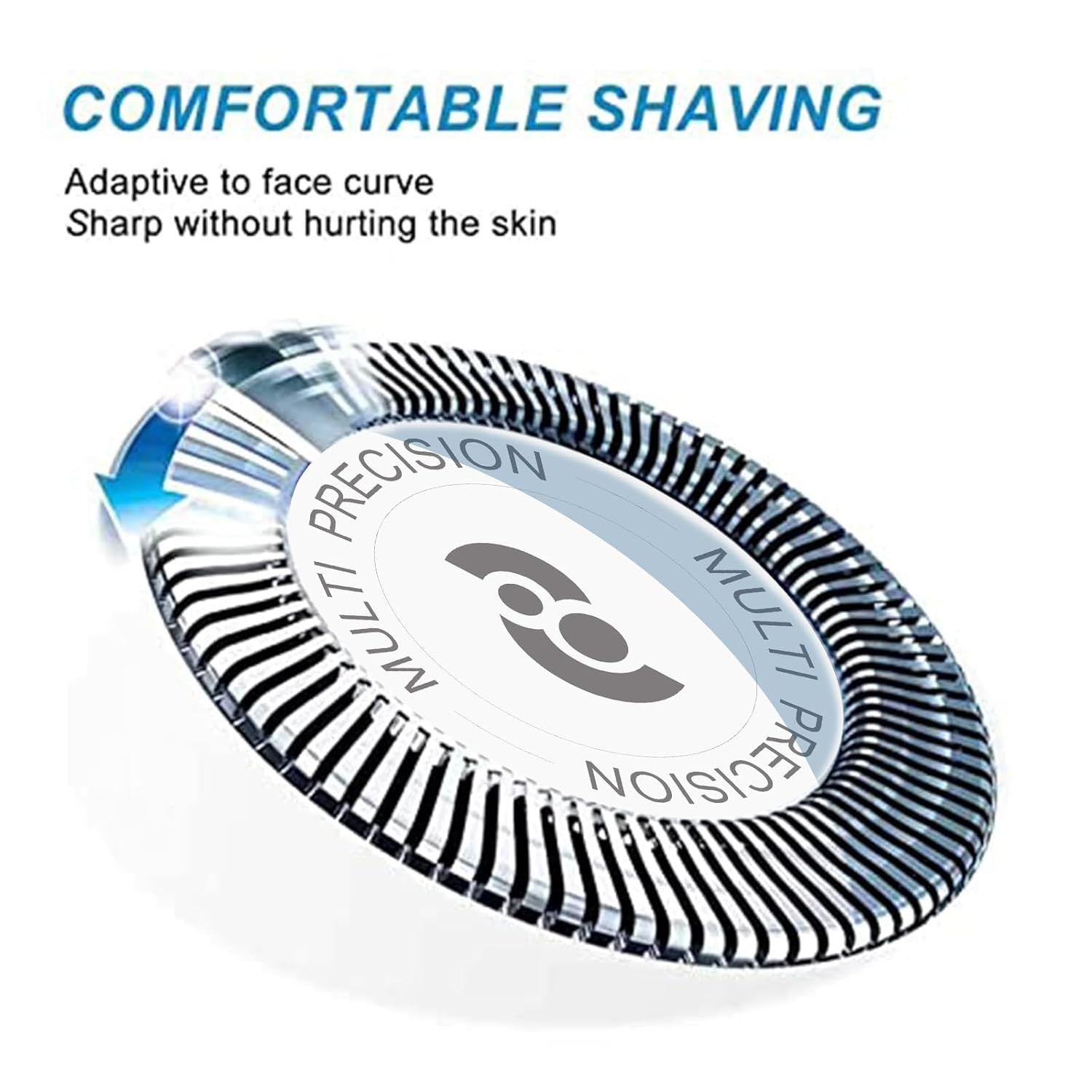 HQ8 Replacement Heads Compatible with Philips Norelco Aquatec Shavers, Razor Bla