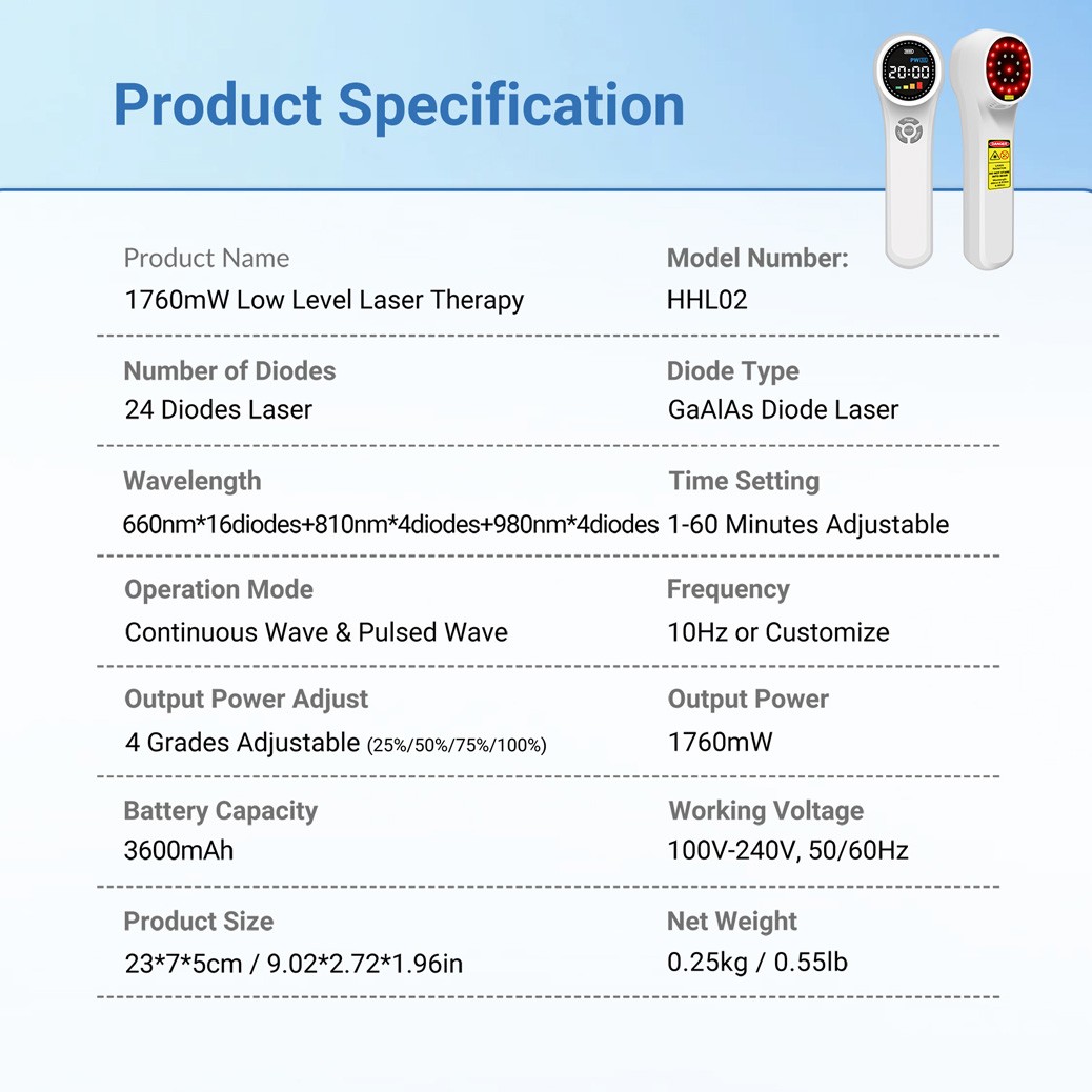 1760mW Low Level Laser Therapy for Neck Back Muscle Strain Treatment Pain Relief