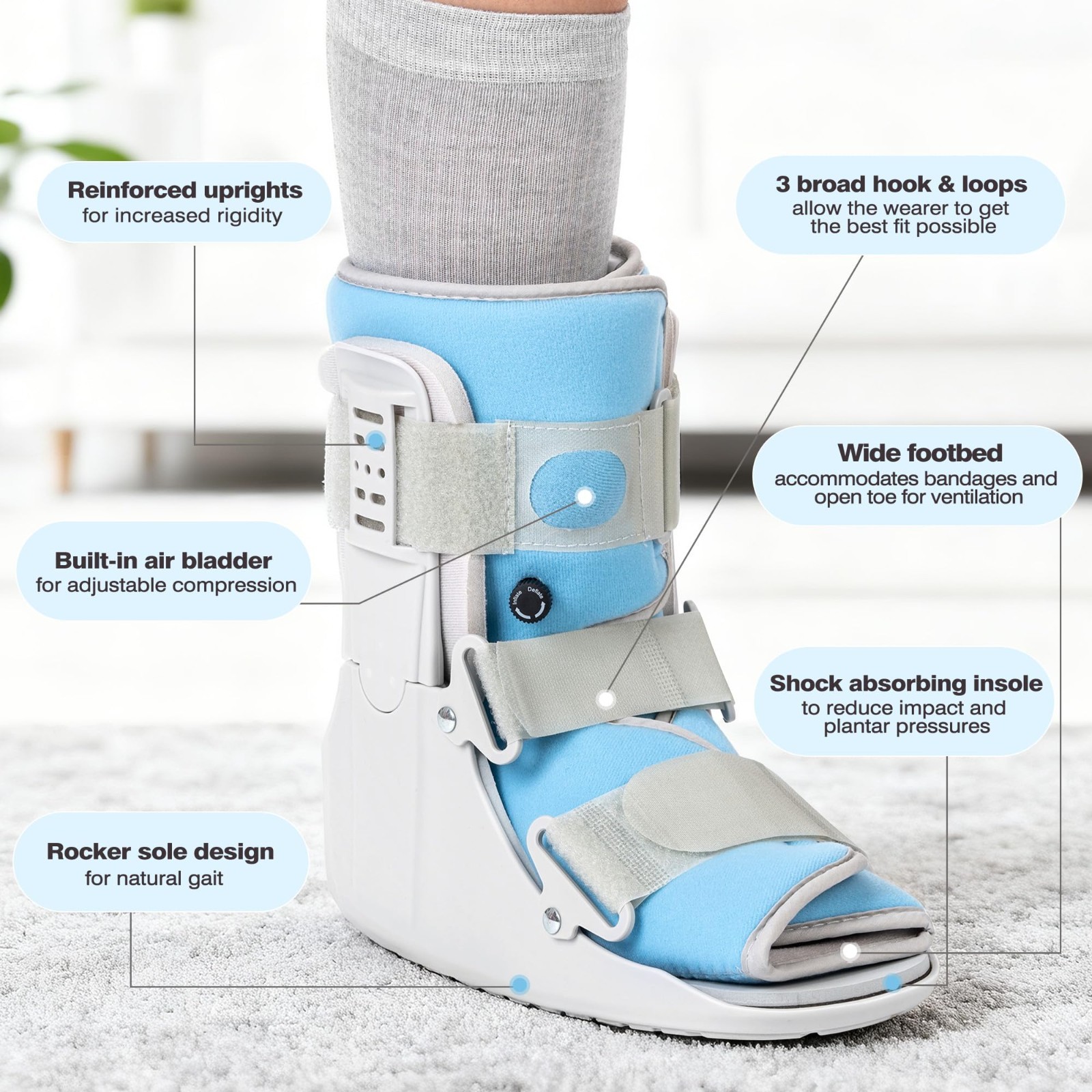 Adjustable Air Cam Walker Boot for Foot Injury, Fracture Support, Sprained Ankle