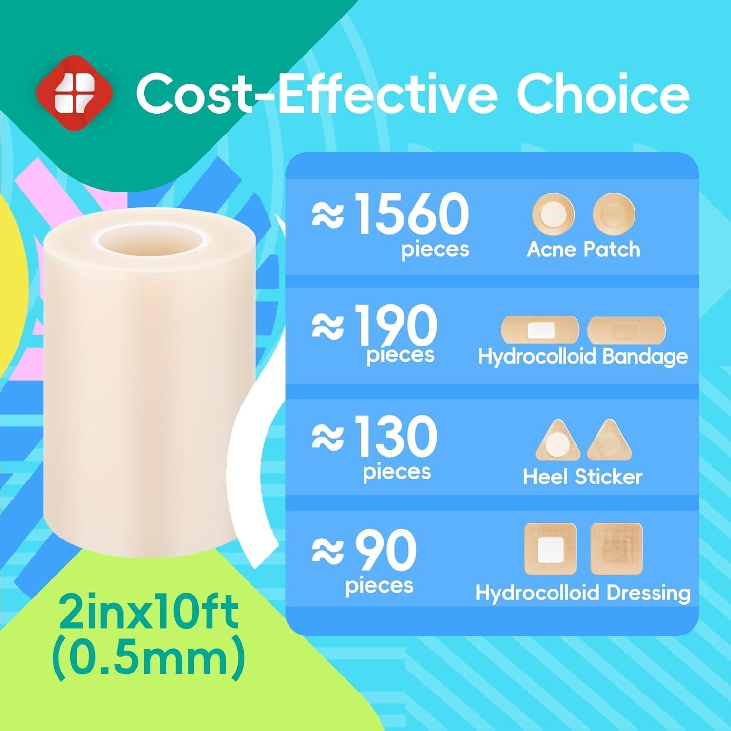 Hydrocolloid Wound Care Roll – Precisely Cut, Waterproof, and Self-Adhesive