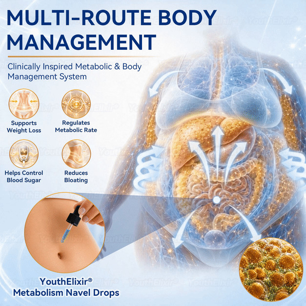 YouthElixir Metabolism Navel Drops Natural Botanical Transdermal Body Wellness O