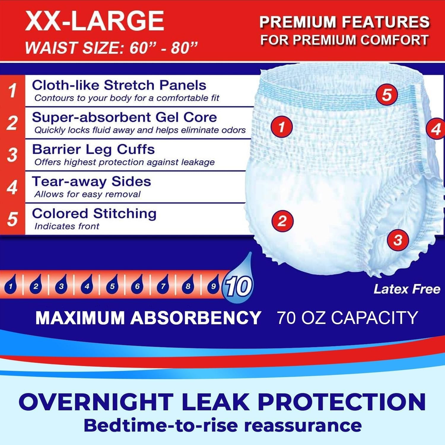 XXL Overnight Adult Diapers Unisex Incontinence Underwear 12 Pack