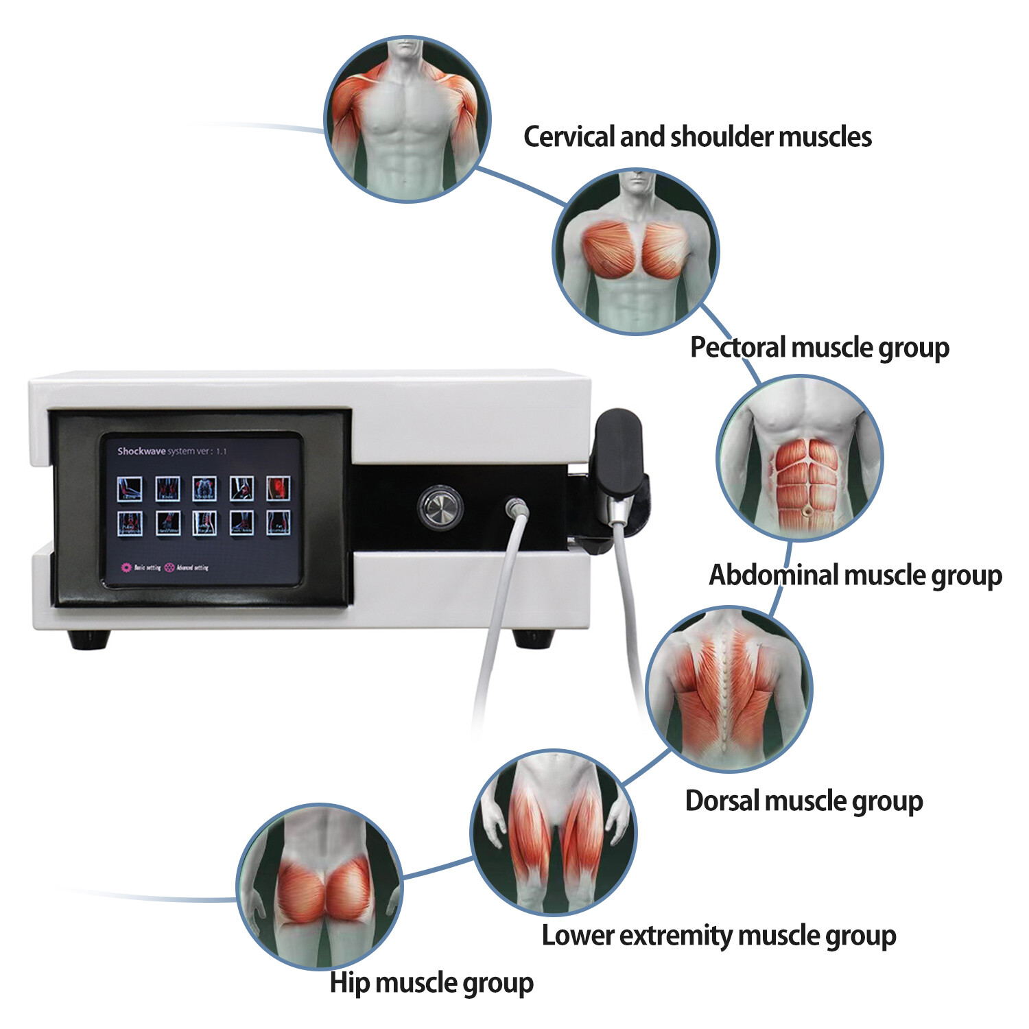 Shockwave Therapy Machine Radial Pneumatic Shock Wave ED Treatment Pain Relief