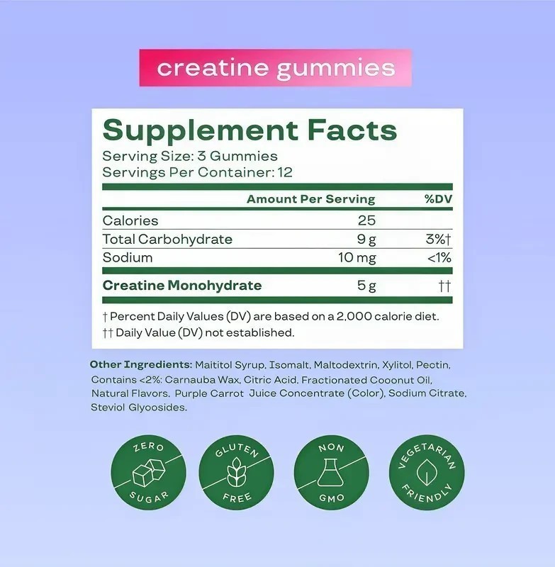 NEW Bloom Creatine Monohydrate Gummies, 5g Per Serving, Sugar Free Creatine US