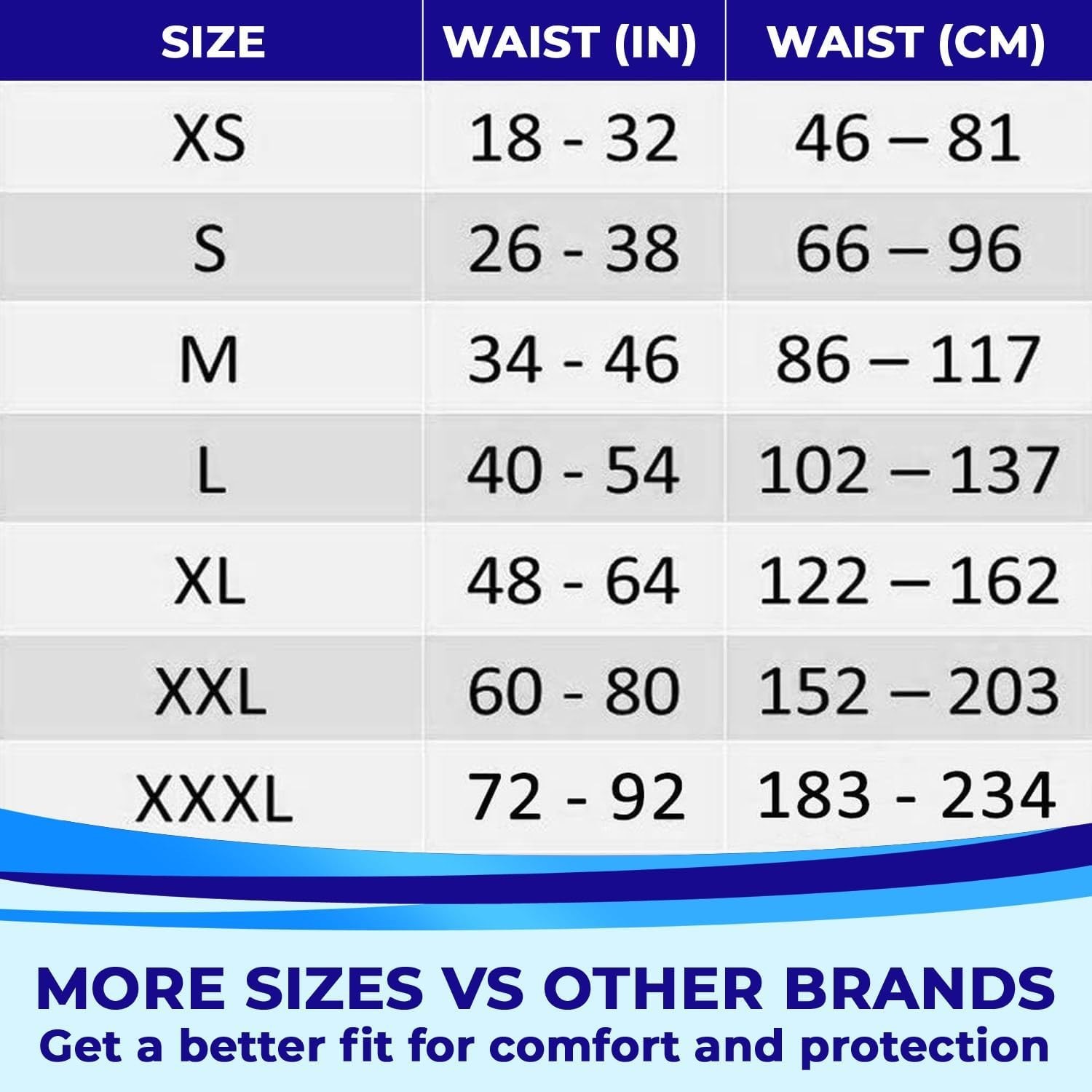 XXL Overnight Adult Diapers Unisex Incontinence Underwear 12 Pack