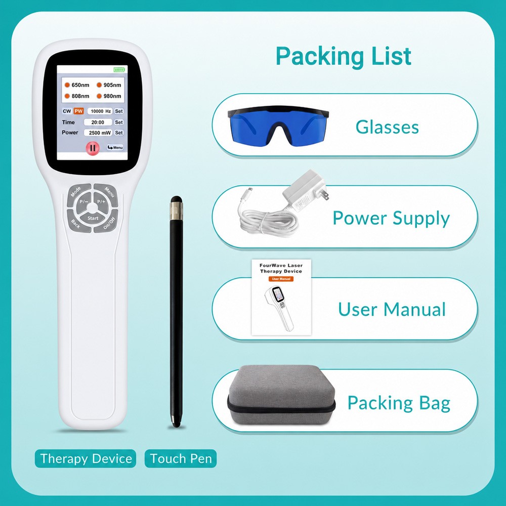 2.5W Cold Laser Therapy LLLT Device for Neck Back, Spinal Pain Relief 25 Diodes
