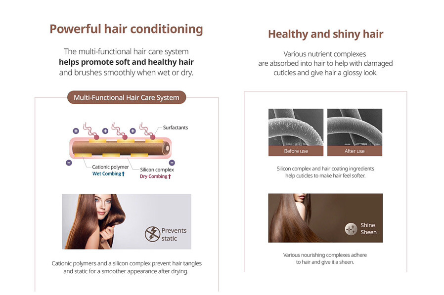 2 ATOMY HERBAL Hair Shampoo & Hair Conditional 16.9OZ – 500ml*NEW & CERTIFIED