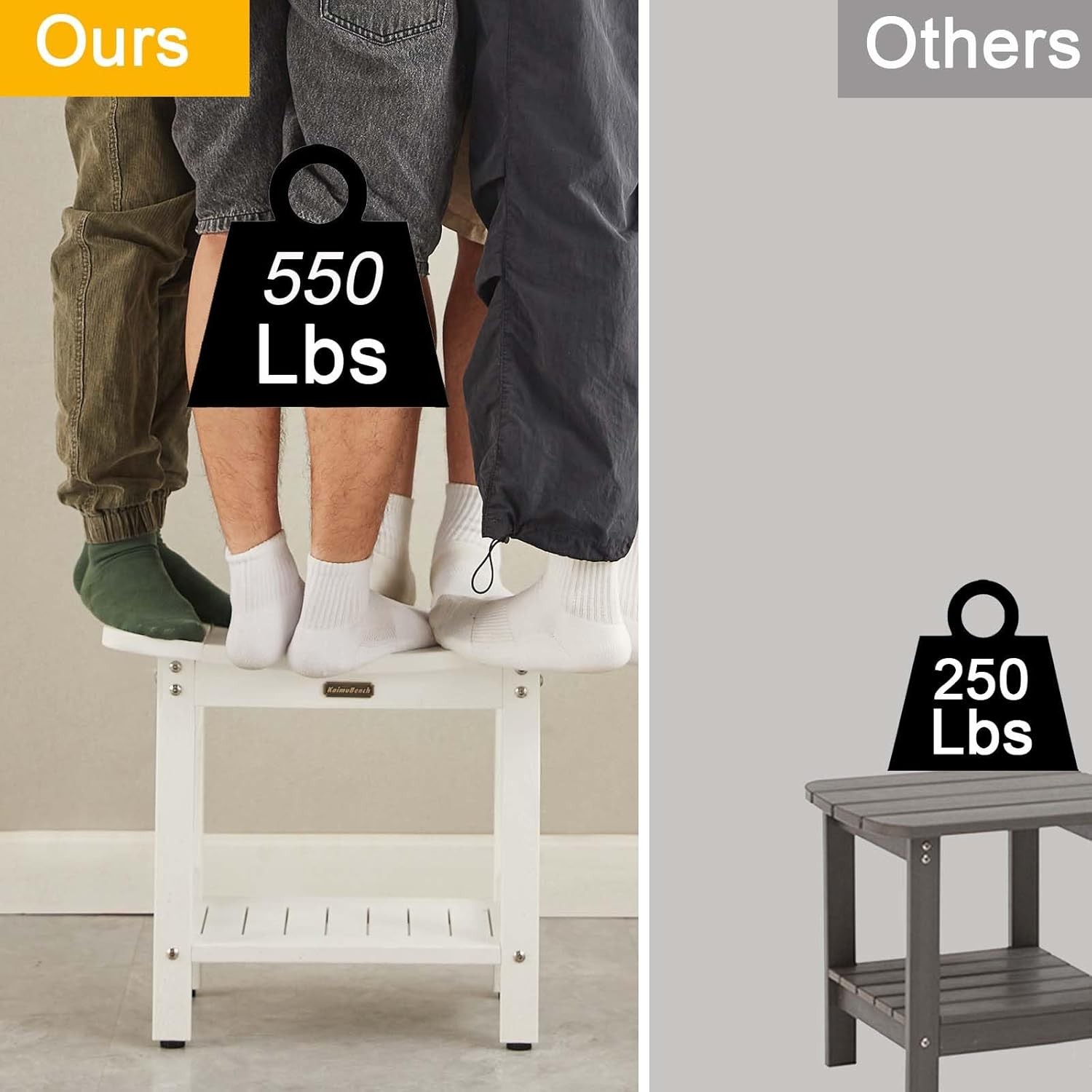 Waterproof Shower Bench, White Poly Shower Stool for Shaving Legs