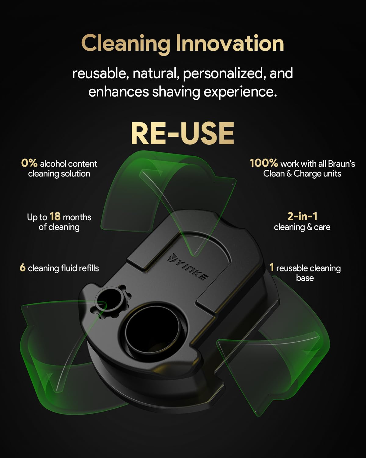 Reusable Cleaning Cartridge with 6 Refills for Braun Clean & Renew CCR