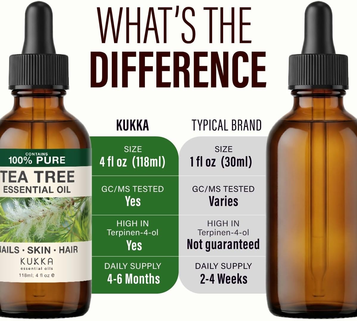 100% Pure Tea Tree Oil 4 Fl Oz Essential Oil Free Ship