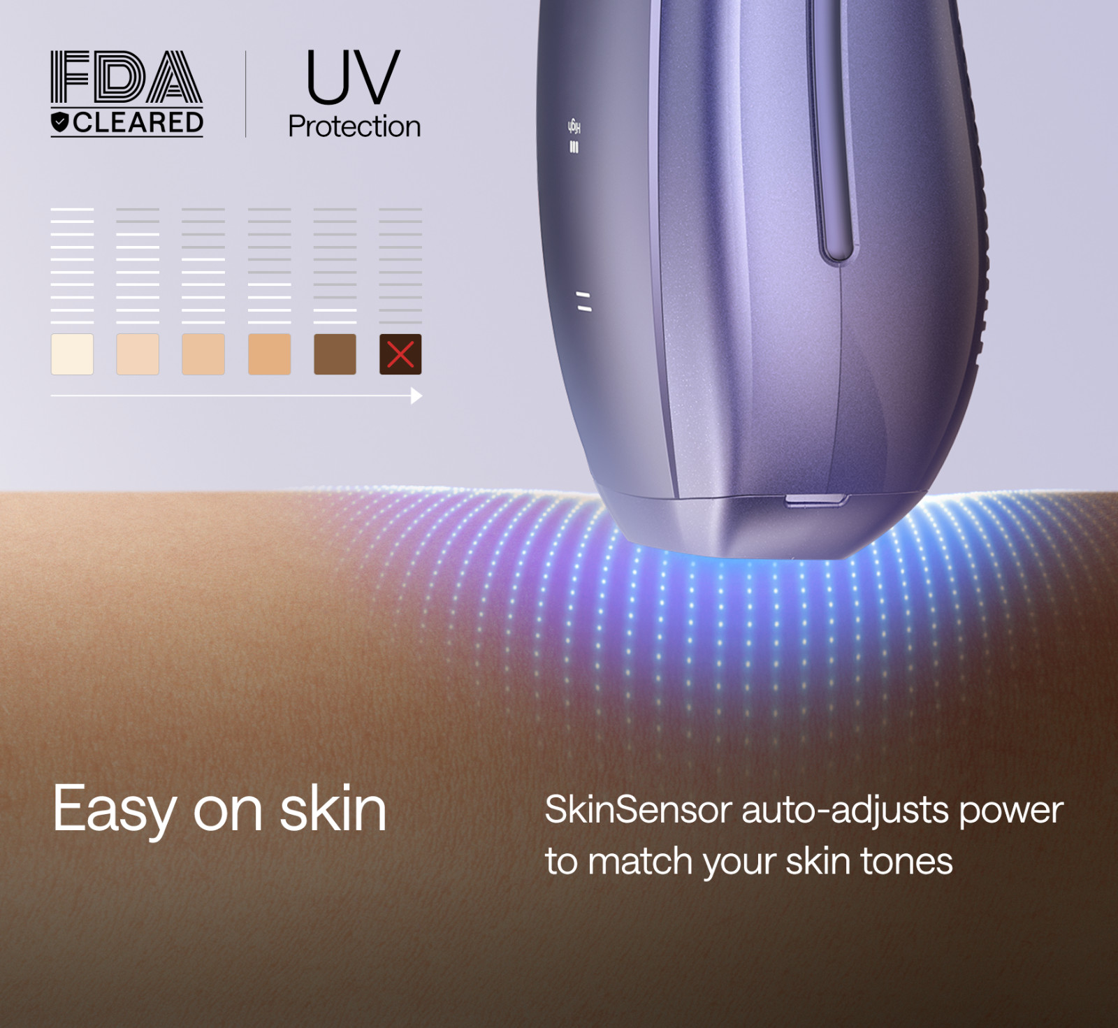 Ulike Laser Hair Removal Device Air 10 IPL 4 modes 2-year warranty | Refurbished