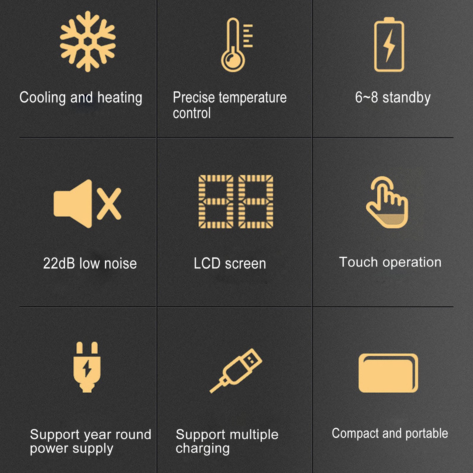 Insulin Cooler Travel Refrigerator Rechargeable Constant Temperature LCD