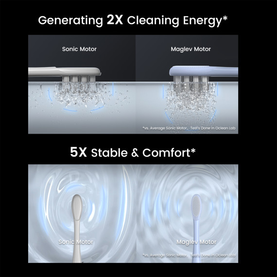 Oclean X Pro Digital Smart Sonic Electric Toothbrush (silver/Champagne)