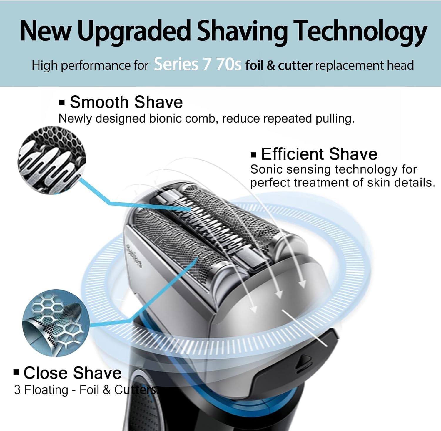 70S Replacement Foil&Cutter For Braun 760CC/765CC/790CC/720S 7 Series Shaver