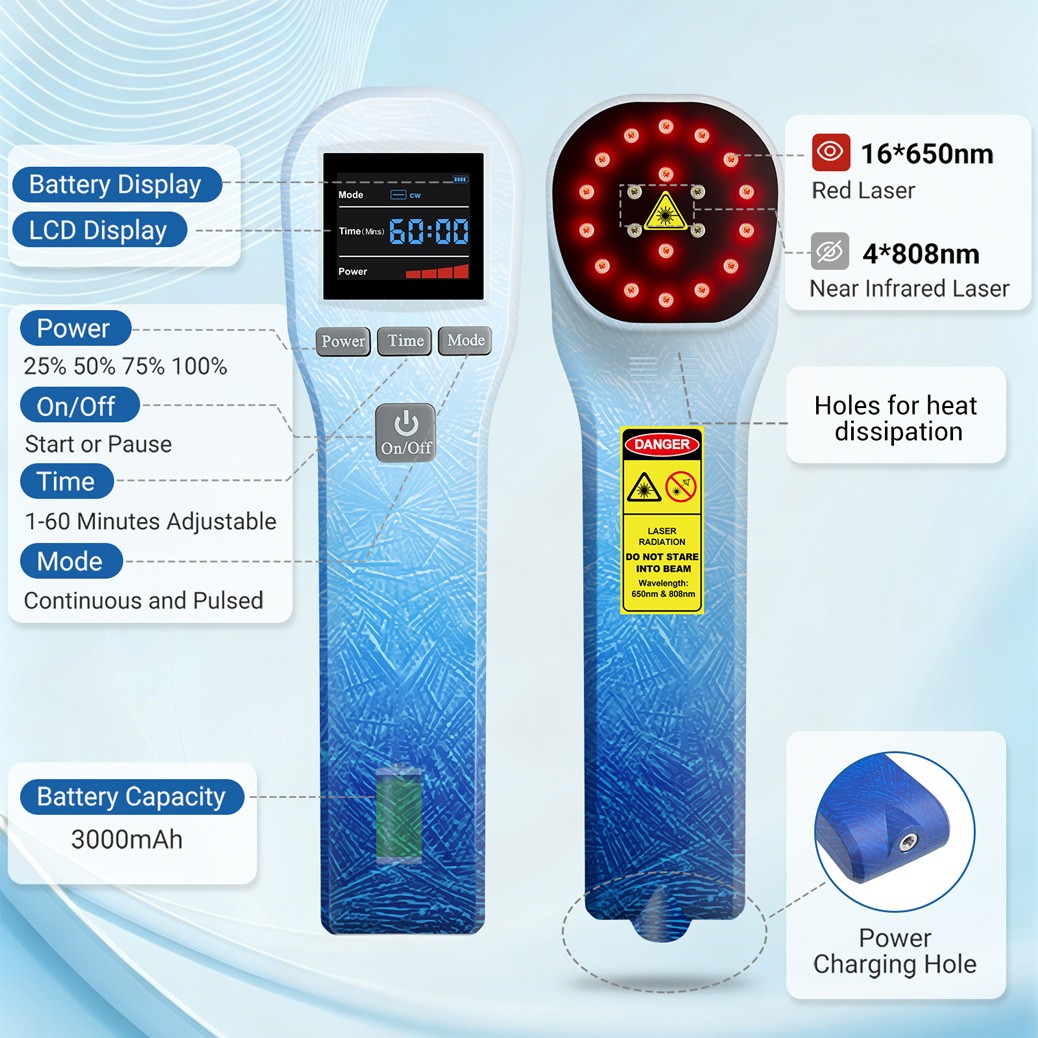 Class 3b Cold Laser 650nm 808nm Red Light Therapy for Back Shoulder Pain Relief