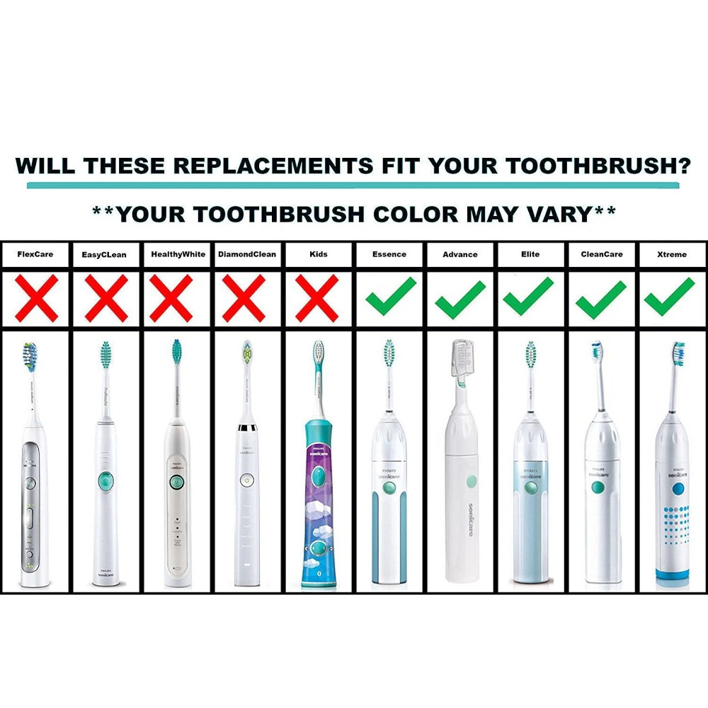 Sonic Electric Toothbrush E-series Handle for Philips Sonicare HX5910 Esssence