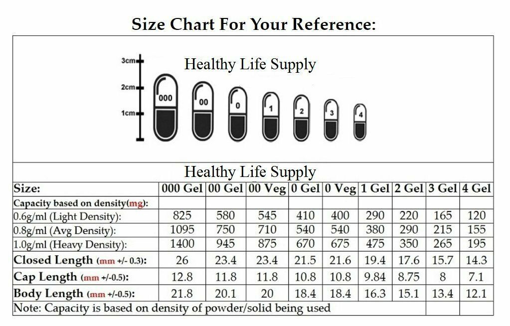 Empty Vegan Capsules – Sizes 0 – USA Kosher // Halal Gel Caps By FDC NUTRITION